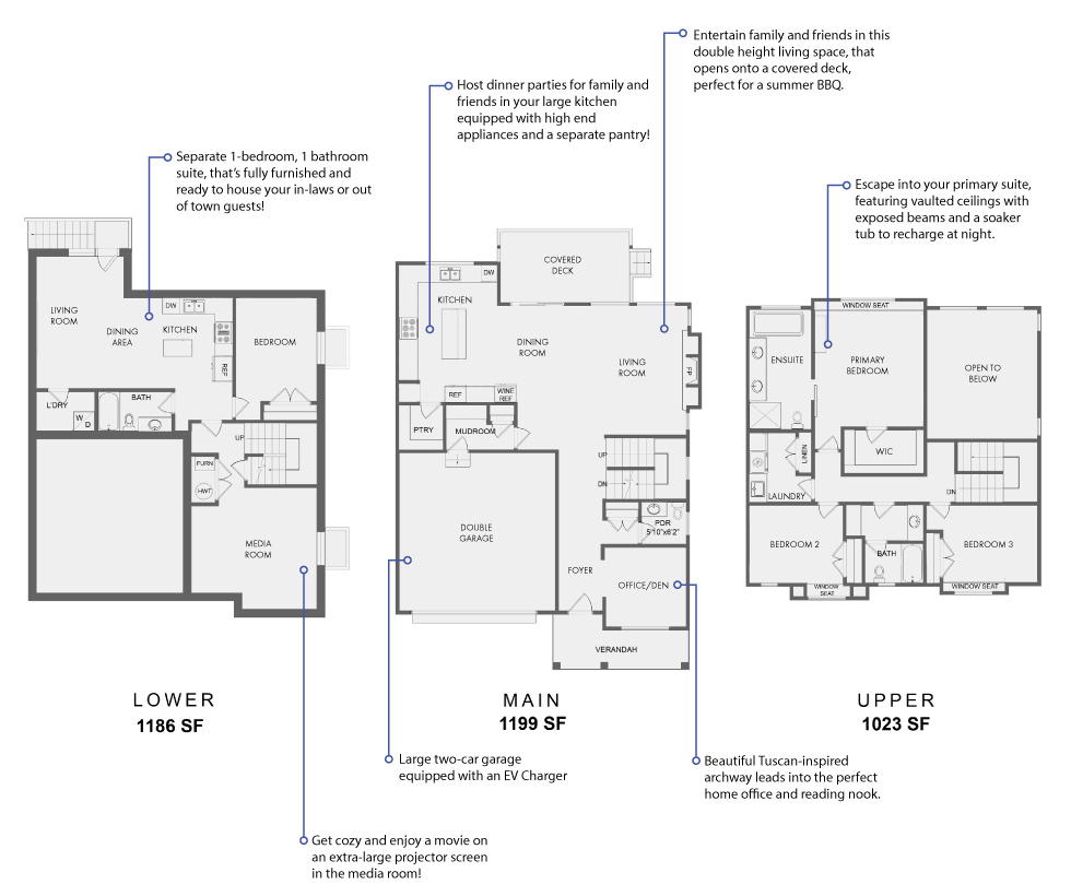 2022 PNE Prize Home Floor Plan